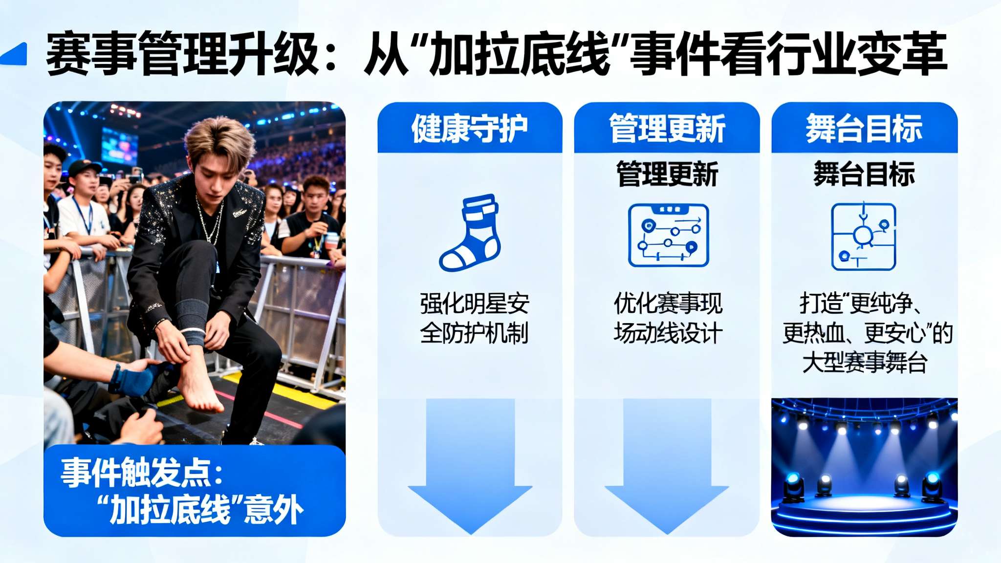 加兰底线踩到观众崴脚，好在并无大碍继续在场比赛
