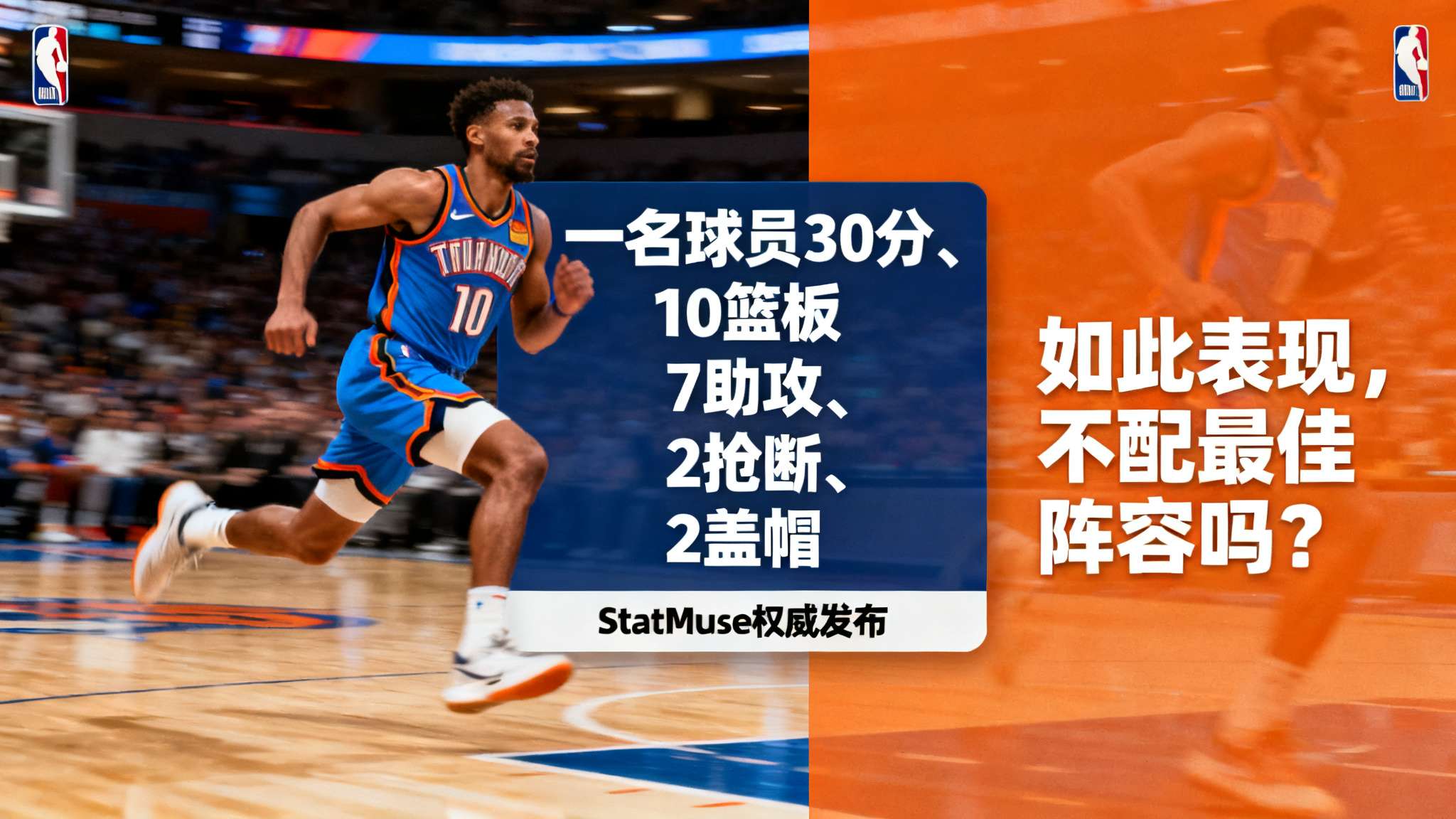 statmuse晒杜伦30+10+7+2+2的数据并发问:入选最佳阵容?分析 NBA赛场上,数据从不是单纯的数字组合,它见证着球员们努力与天赋的极致展现。继K